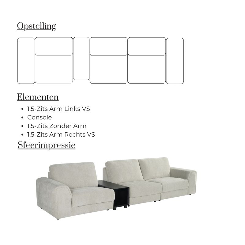 Label51 Bank Tivoli 4-Zits + Console