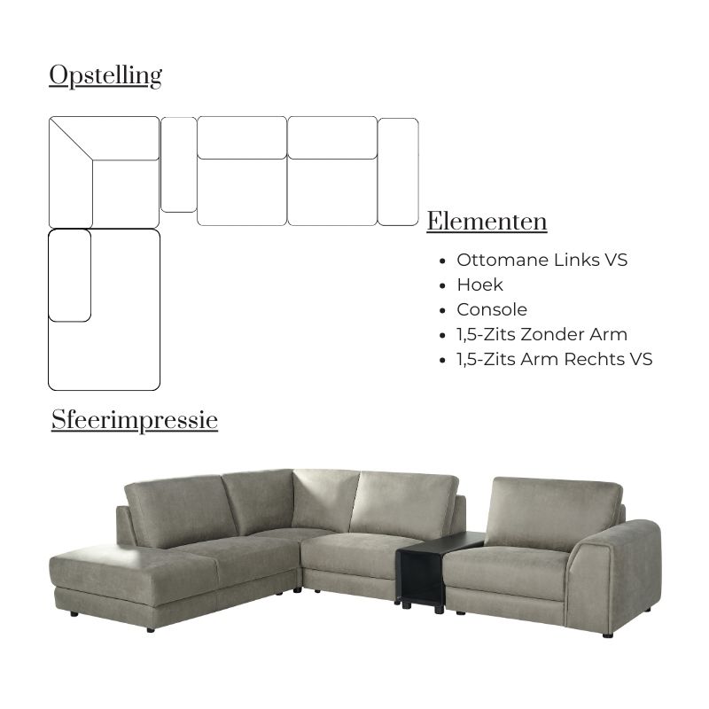 Label51 Hoekbank Tivoli Links + Console