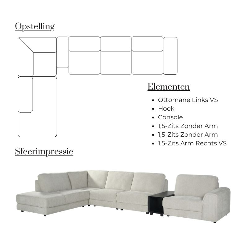 Label51 Hoekbank Tivoli Links + Console
