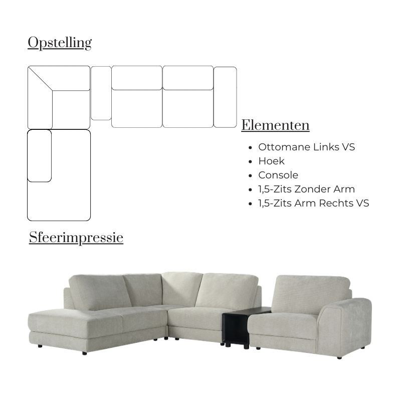 Label51 Hoekbank Tivoli Links + Console