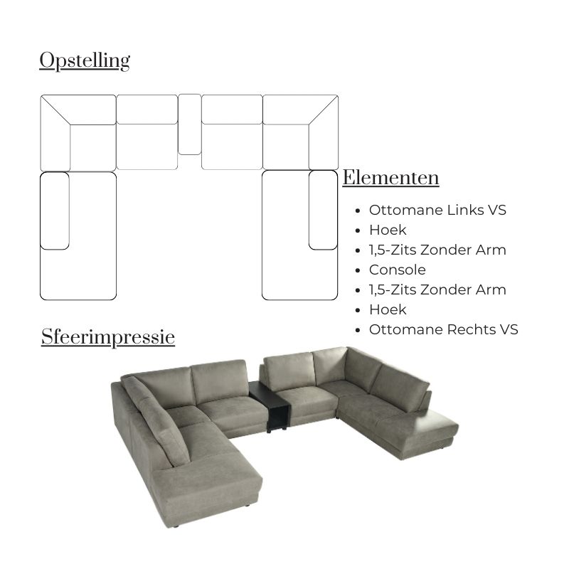 Label51 U-Bank Tivoli + Console