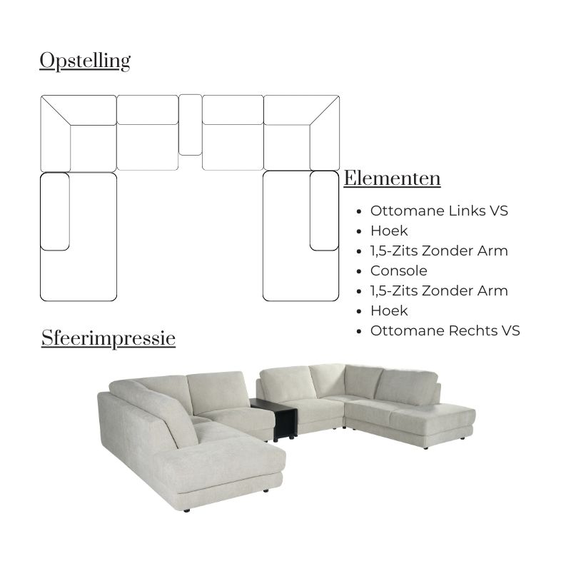Label51 U-bank Tivoli + Console