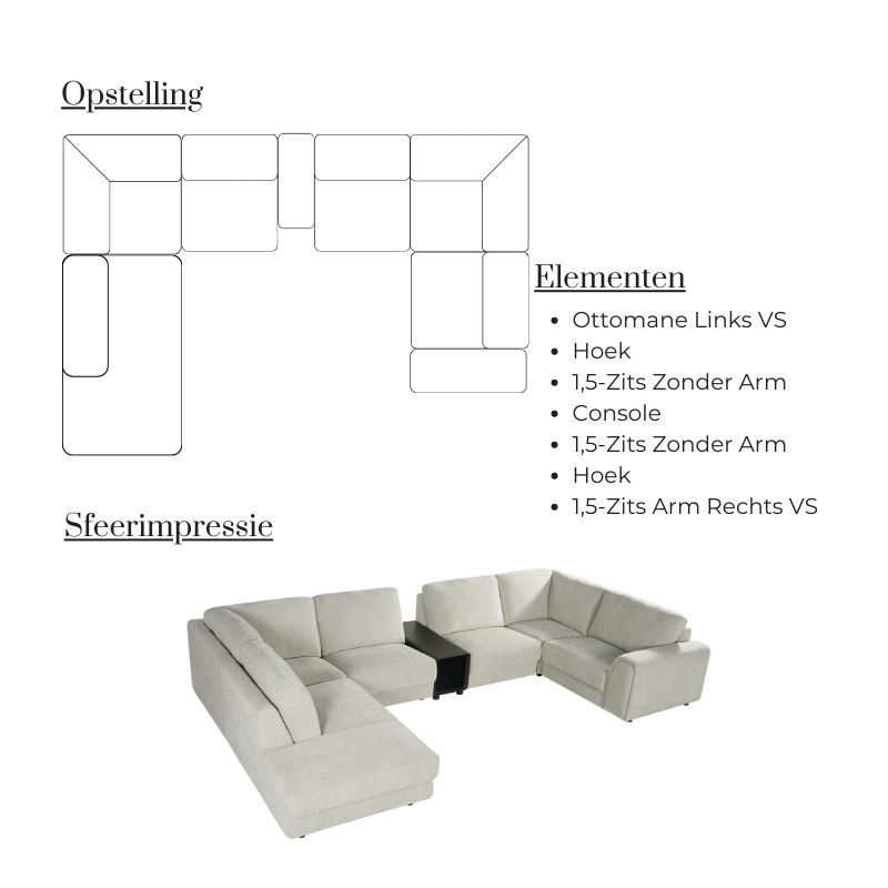 Label51 U-bank Tivoli Links + Console