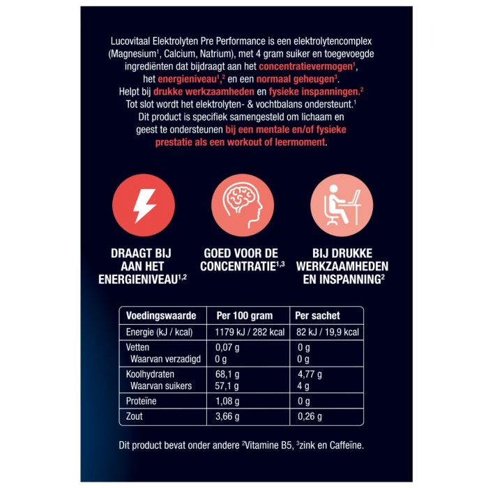 Lucovitaal IJzer Bisglycinaat Direct 20 Sticks