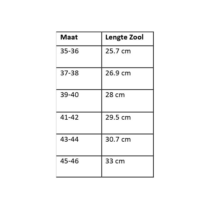 Lucovitaal Orthopedische Pantoffels