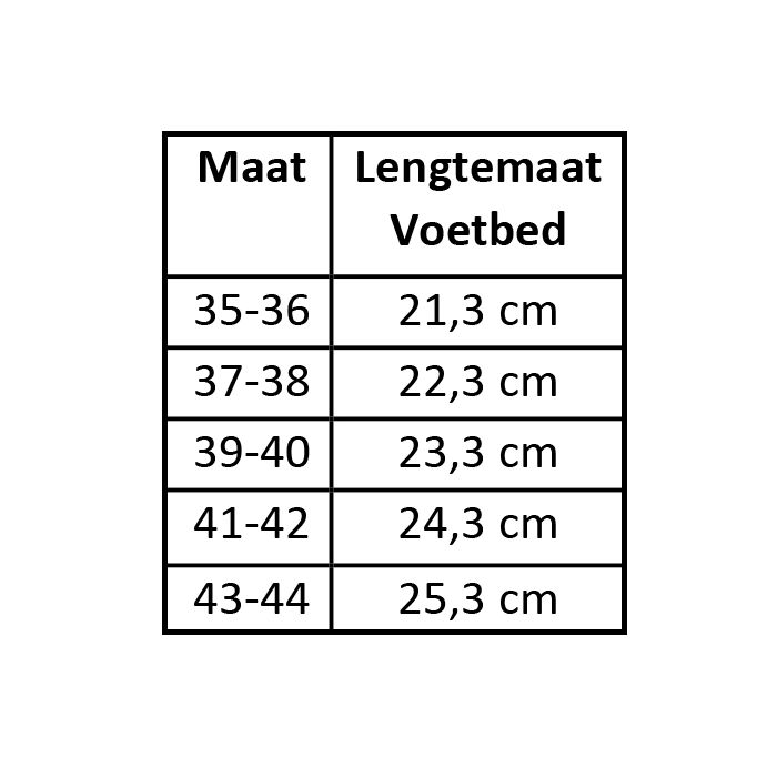 Lucovitaal Orthopedische Zomer Badslippers (Beige)