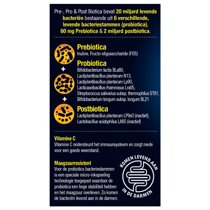Lucovitaal Pre · Pro · Post Biotica 30 Capsules