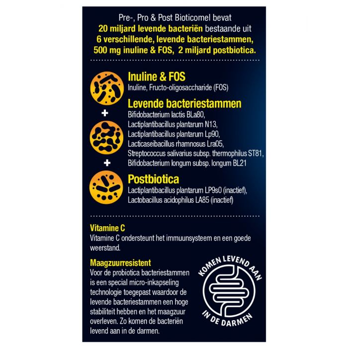 Lucovitaal Pre · Pro · Post Bioticomel 30 Capsules
