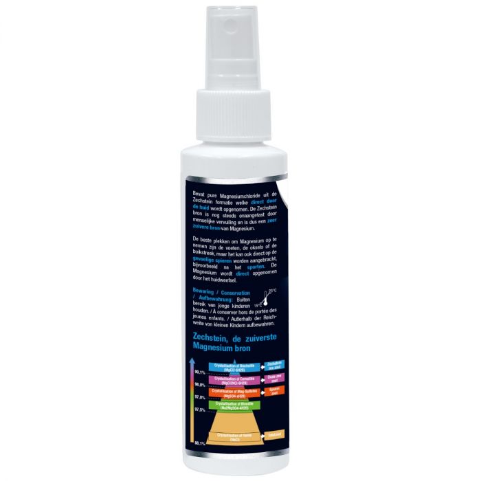 Lucovitaal Zechstein Magnesium Olie Spray 200 Ml