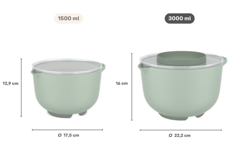 Mepal Beslagkom Met Spatdeksel Chef It 3000 Ml - Navy