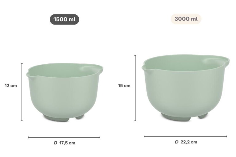 Mepal Beslagkom Chef It 1500 Ml - Coral