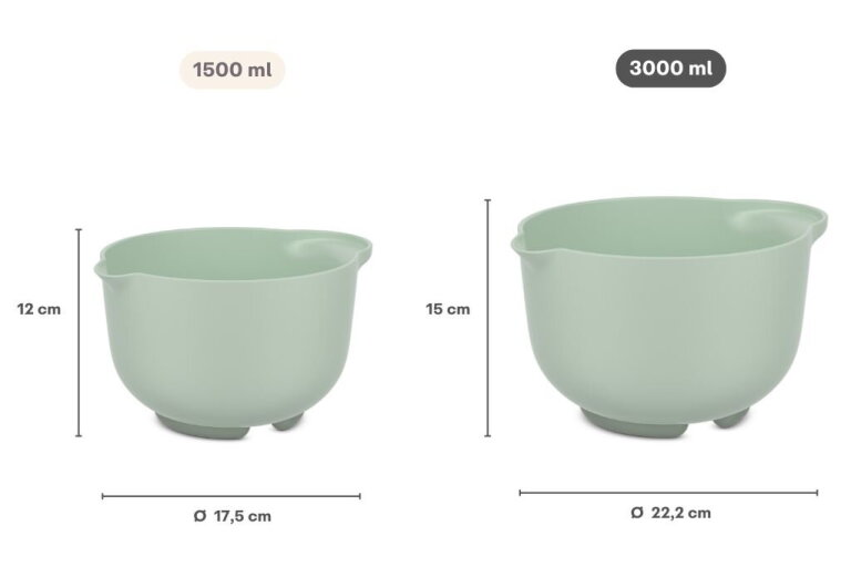 Mepal Beslagkom Chef It 3000 Ml - Coral