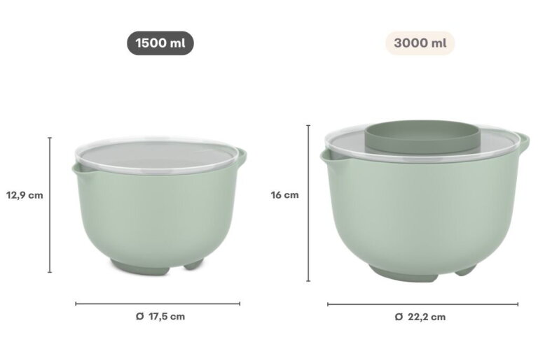 Mepal Beslagkom Met Deksel Chef It 1500 Ml - Navy