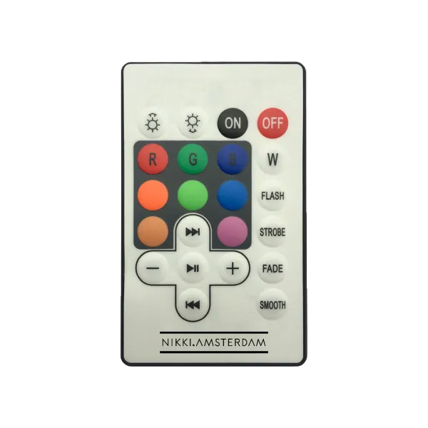 nikki.amsterdam The.Remote