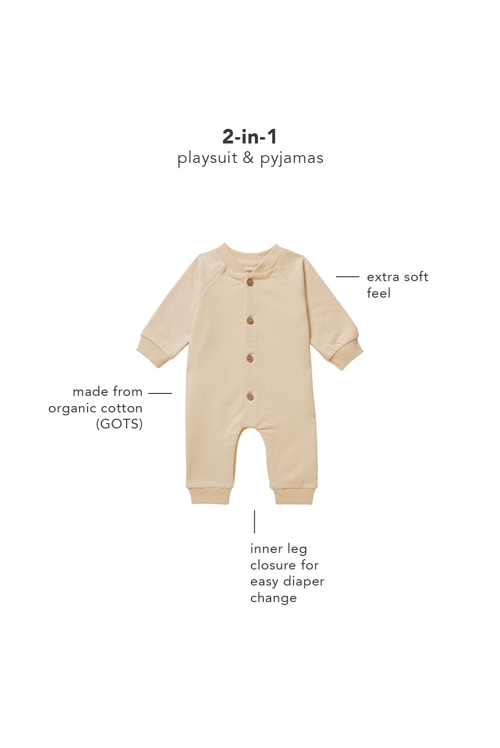 Noppies Boxpak Bartow - Biscotti