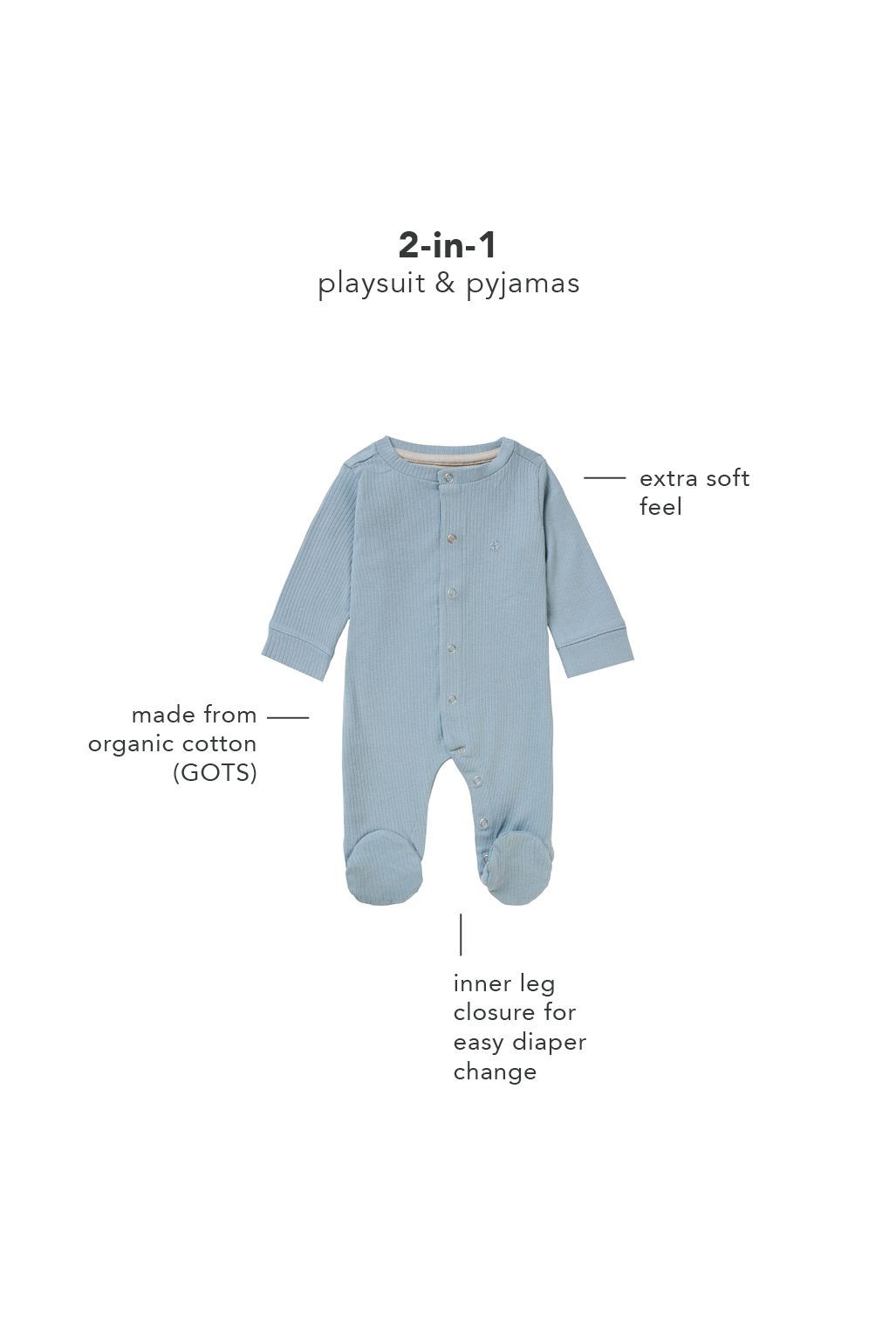 Noppies Boxpak Buford - Arona