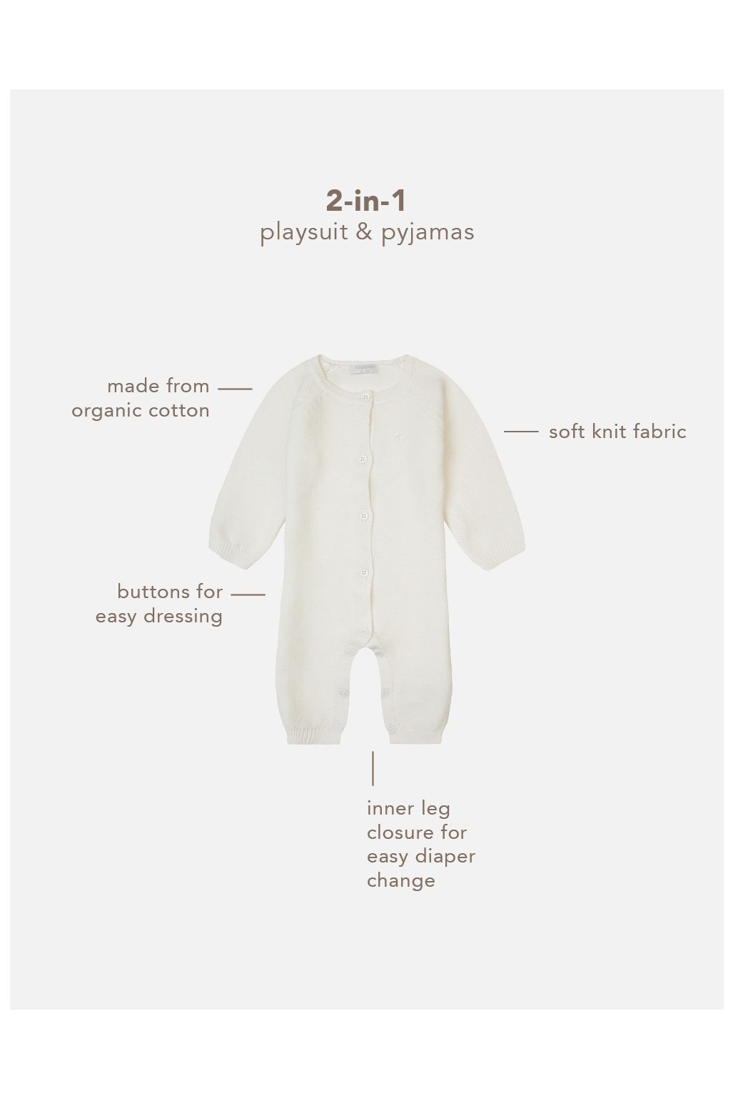 Noppies Boxpak Monrovia - White