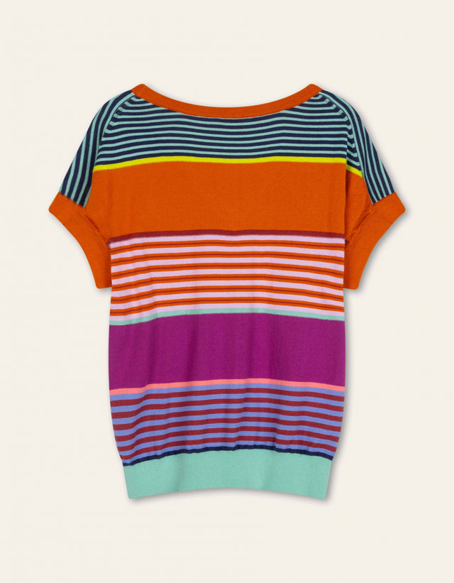 Oilily Klee Trui