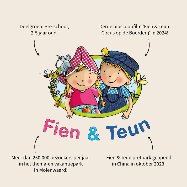 Vadobag Gymtas Fien En Teun Dierenvriendjes