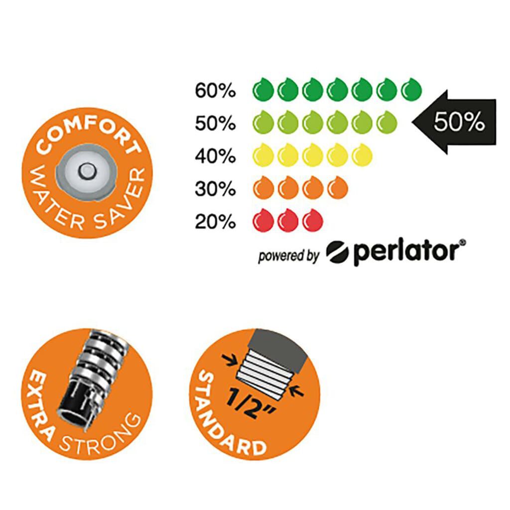 Vidaxl Tiger Doucheslang Ultrahose 150 Cm Zwart