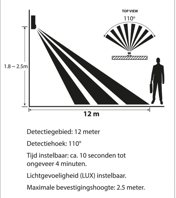 Vtwonen Ylumen Buitenlamp Sens - 1 Lichts - 11.5 X 26.5 Cm - Zwart
