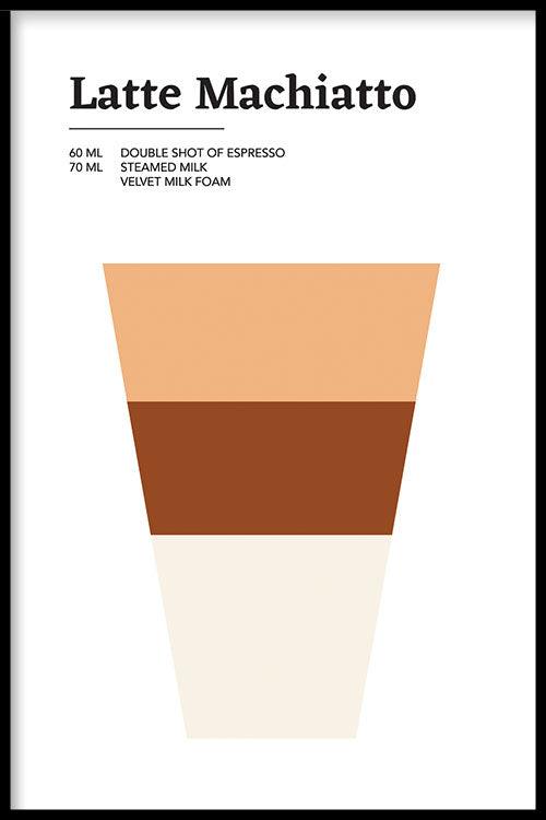 walljar Latte Machiatto