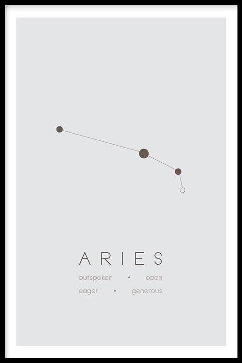 walljar Ram Sterrenbeeld