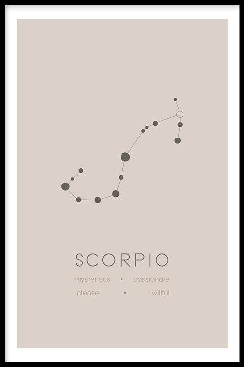 walljar Schorpioen Sterrenbeeld