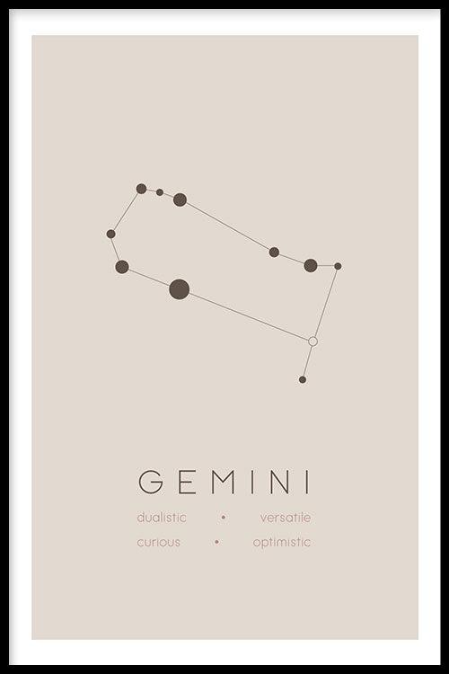 walljar Tweelingen Sterrenbeeld